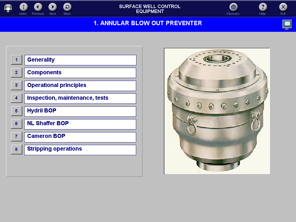 Well Control equipment