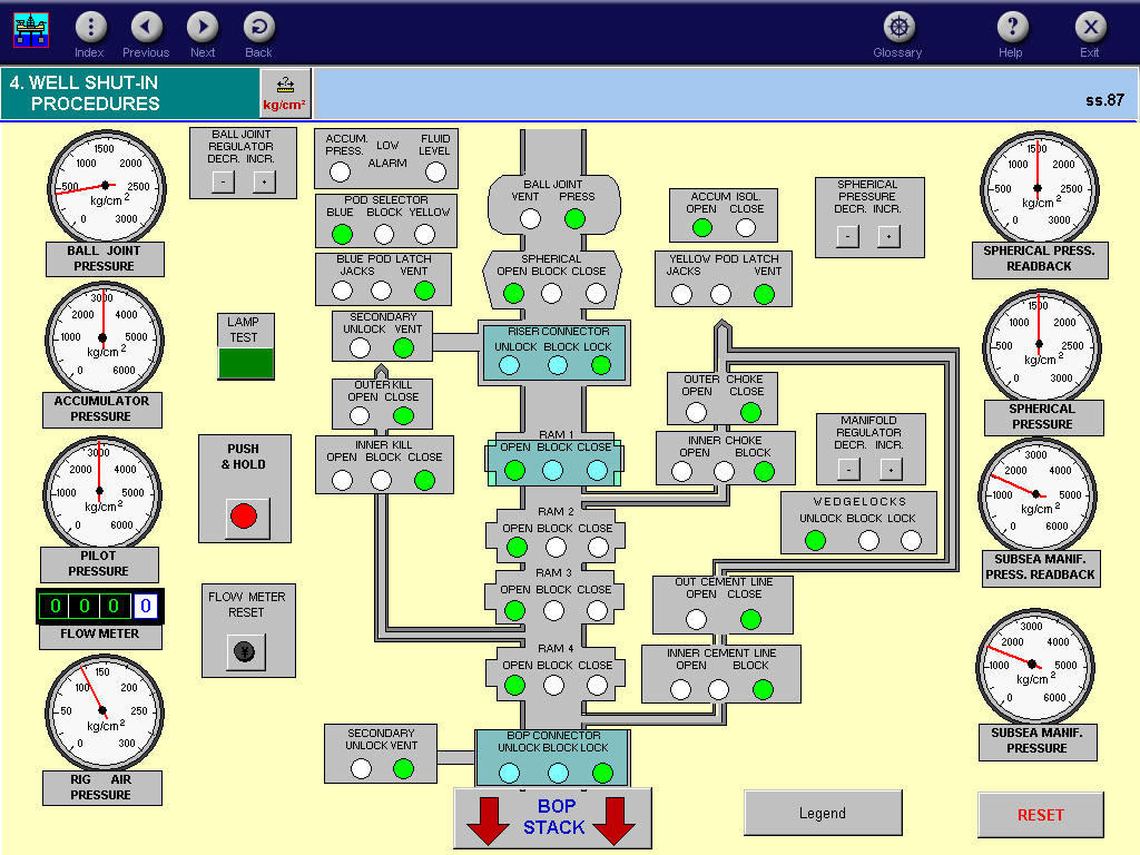 Well Control subsea