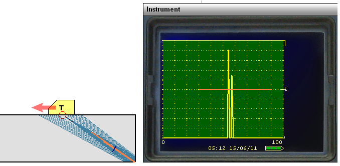 Schermo con sonda in posizione 1