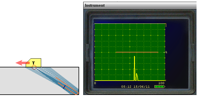 Schermo con sonda in posizione 2